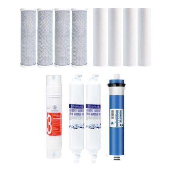 ROCCS 1-Year Filters Package