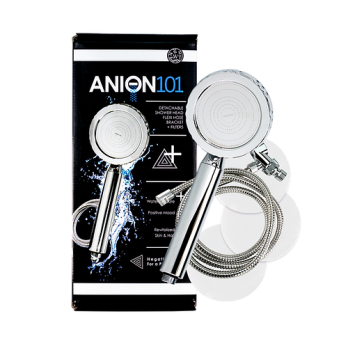 Anion 101